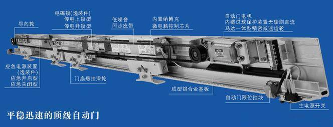 兰西县感应门机