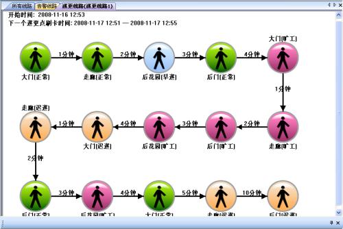兰西县巡更系统五号