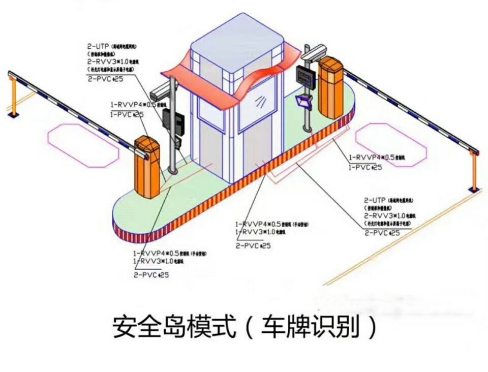 兰西县双通道带岗亭车牌识别