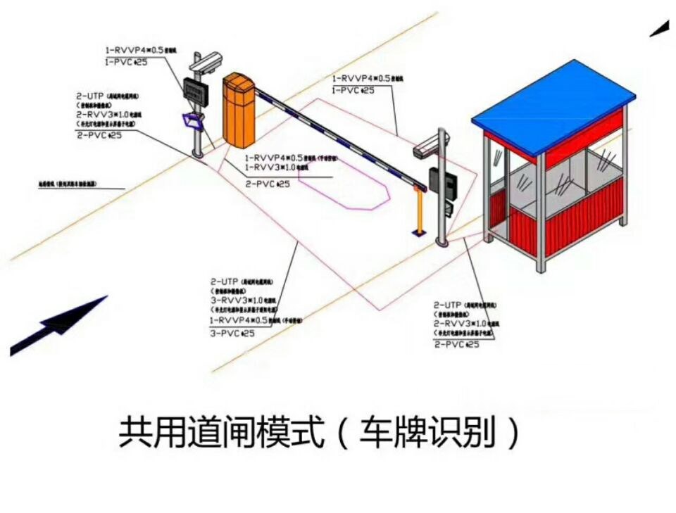 兰西县单通道车牌识别系统施工